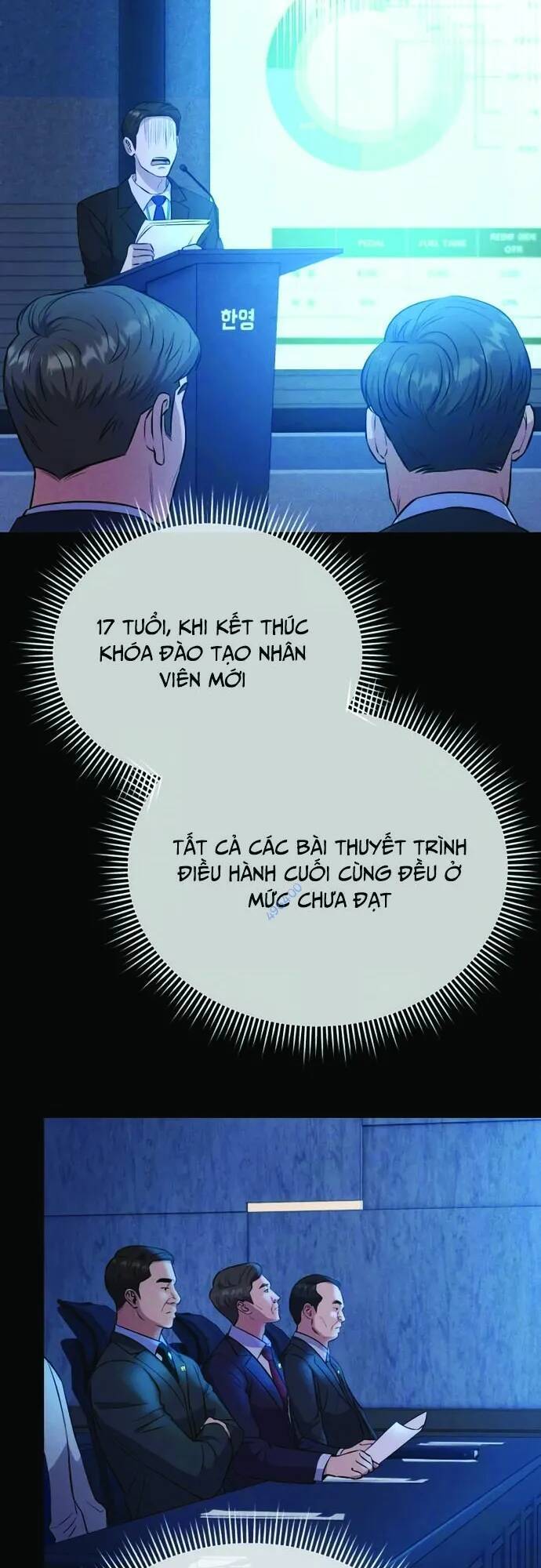 Nhân Viên Thực Tập Kim Cheolsu - chap9 - Trang 21
